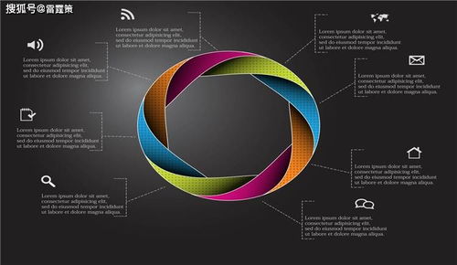 你的企業品牌策劃做對了嗎？